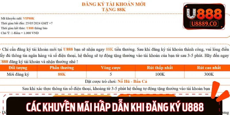 Các chương trình khuyến mãi nhận được sau khi mở tài khoản